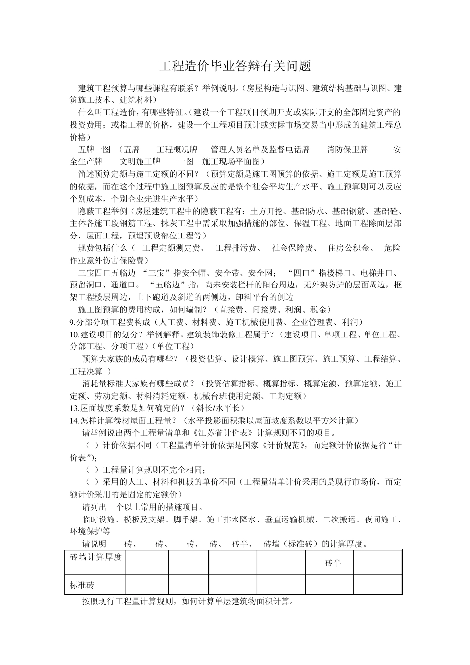 工程造价专业毕业答辩90题整理_第1页
