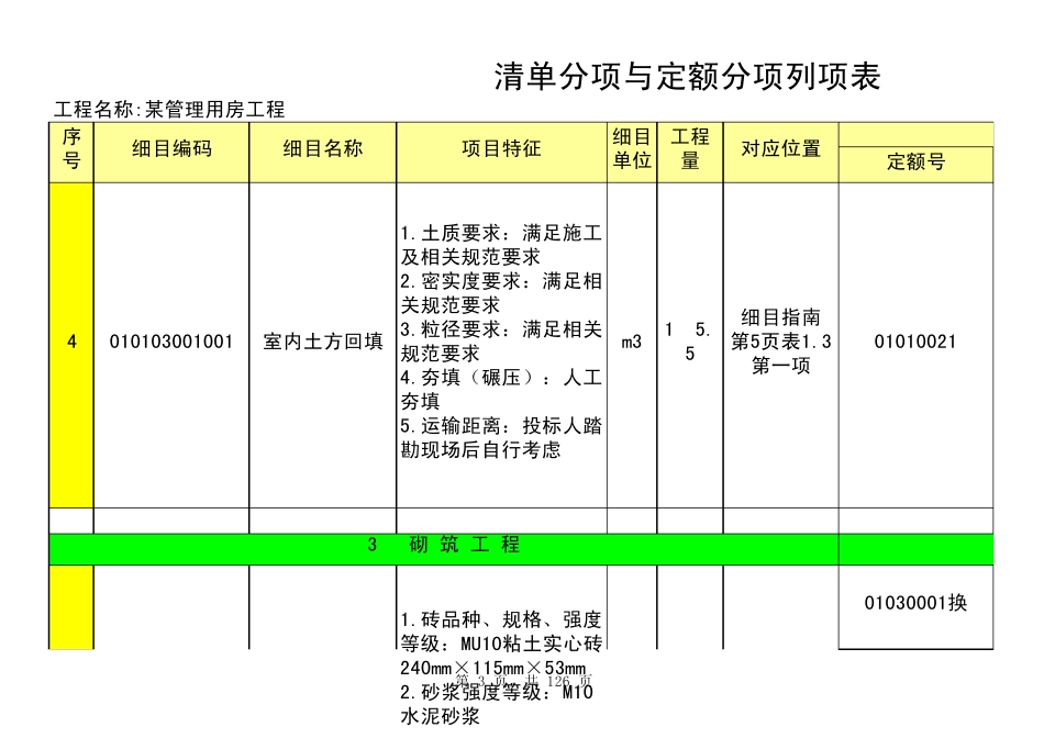 工程造价列项表_第3页