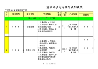 工程造价列项表