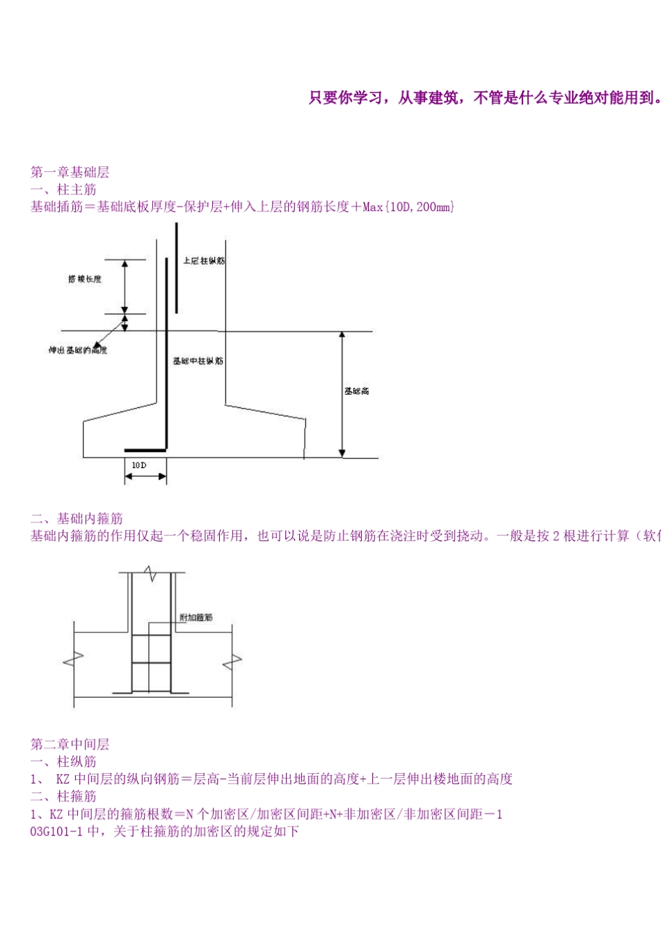 工程造价只要你学习,从事建筑,不管是什么专业绝对能用到。一定收藏它,别错过_第1页
