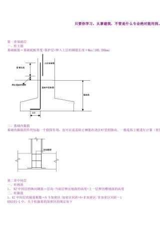工程造价只要你学习,从事建筑,不管是什么专业绝对能用到。一定收藏它,别错过