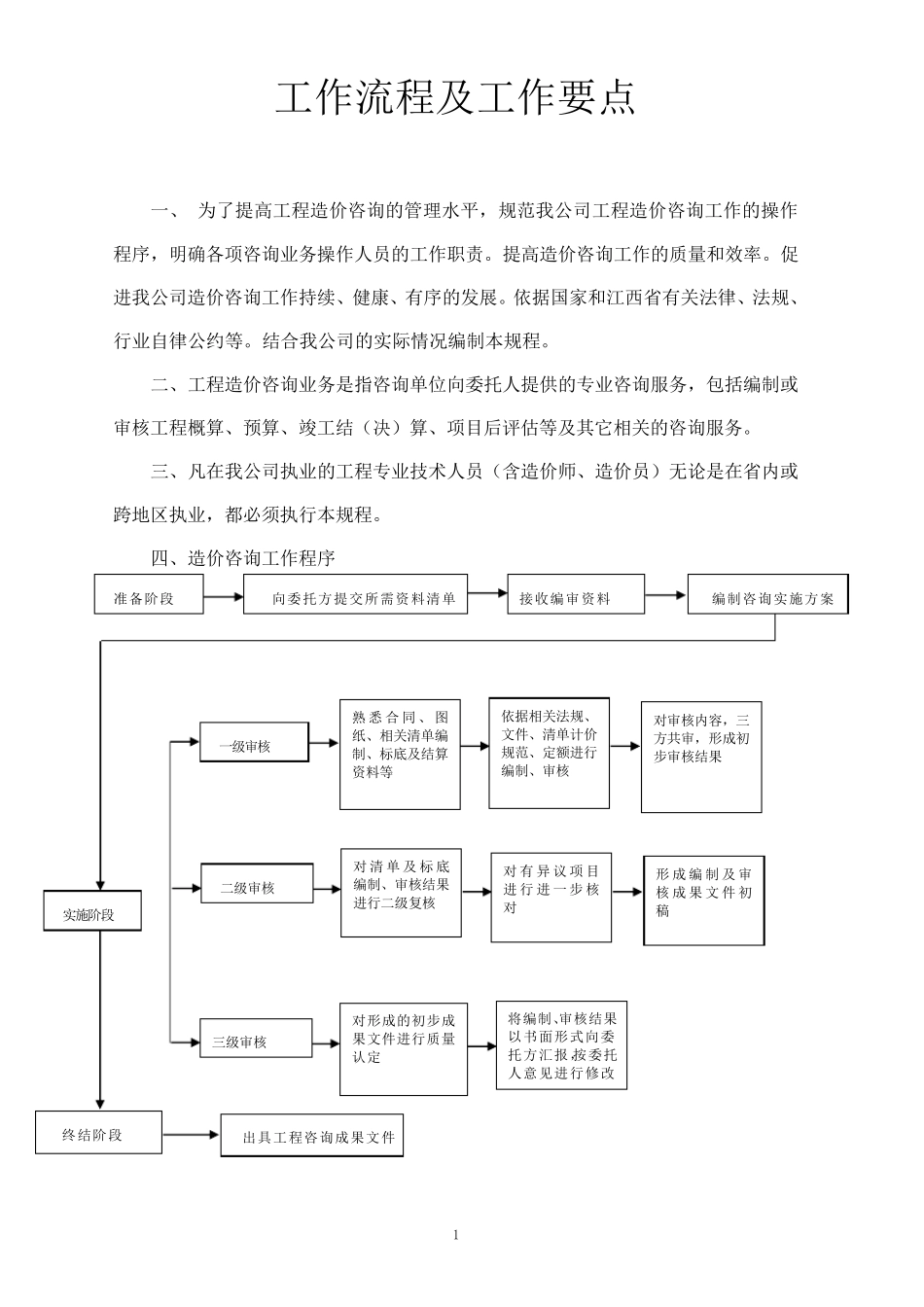 工程造价工作流程及工作要点_第1页