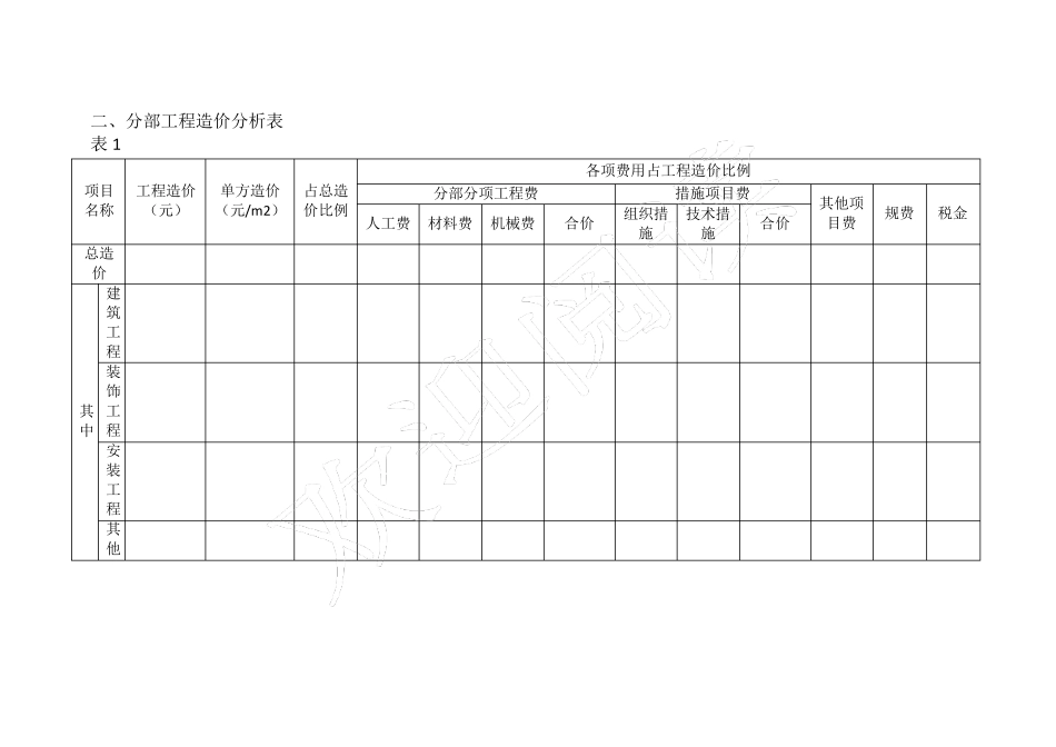 工程造价指标分析表格模板_第3页