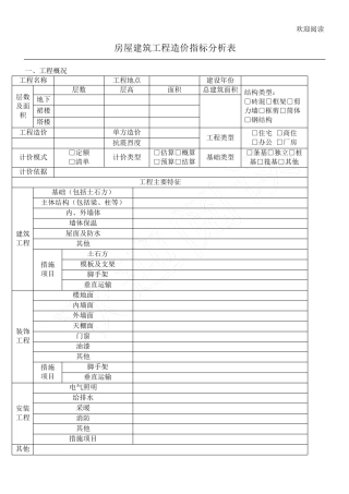 工程造价指标分析表格模板