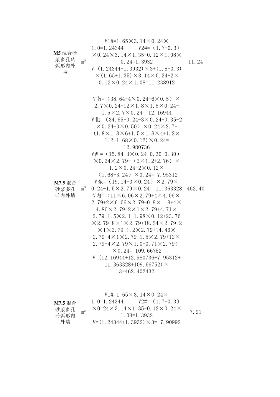 工程造价课程设计_第3页