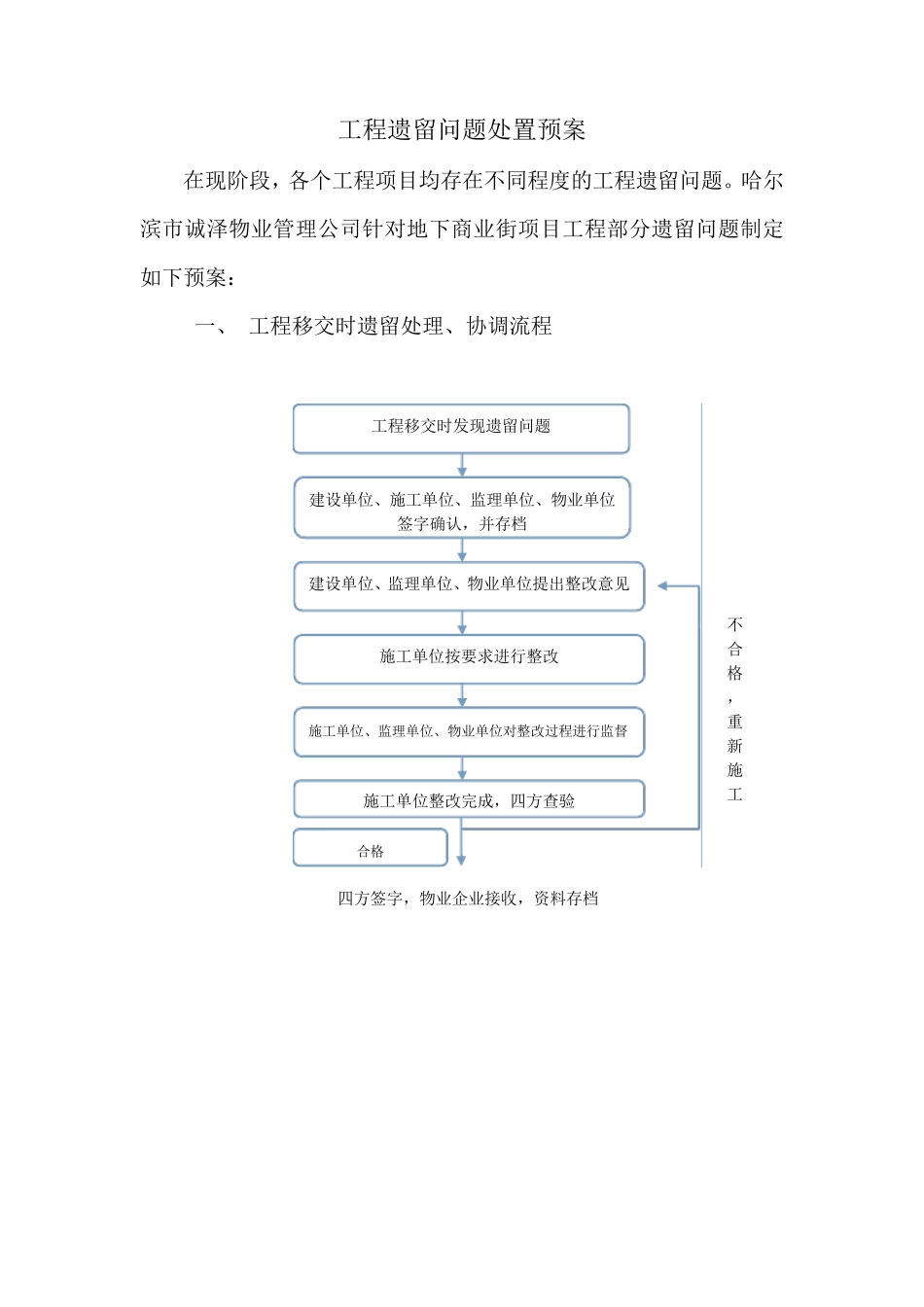 工程遗留问题处置预案_第1页