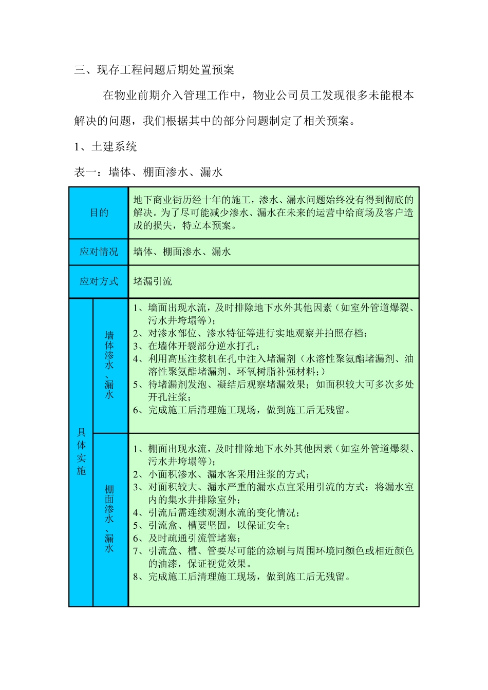工程遗留问题处置预案_第3页