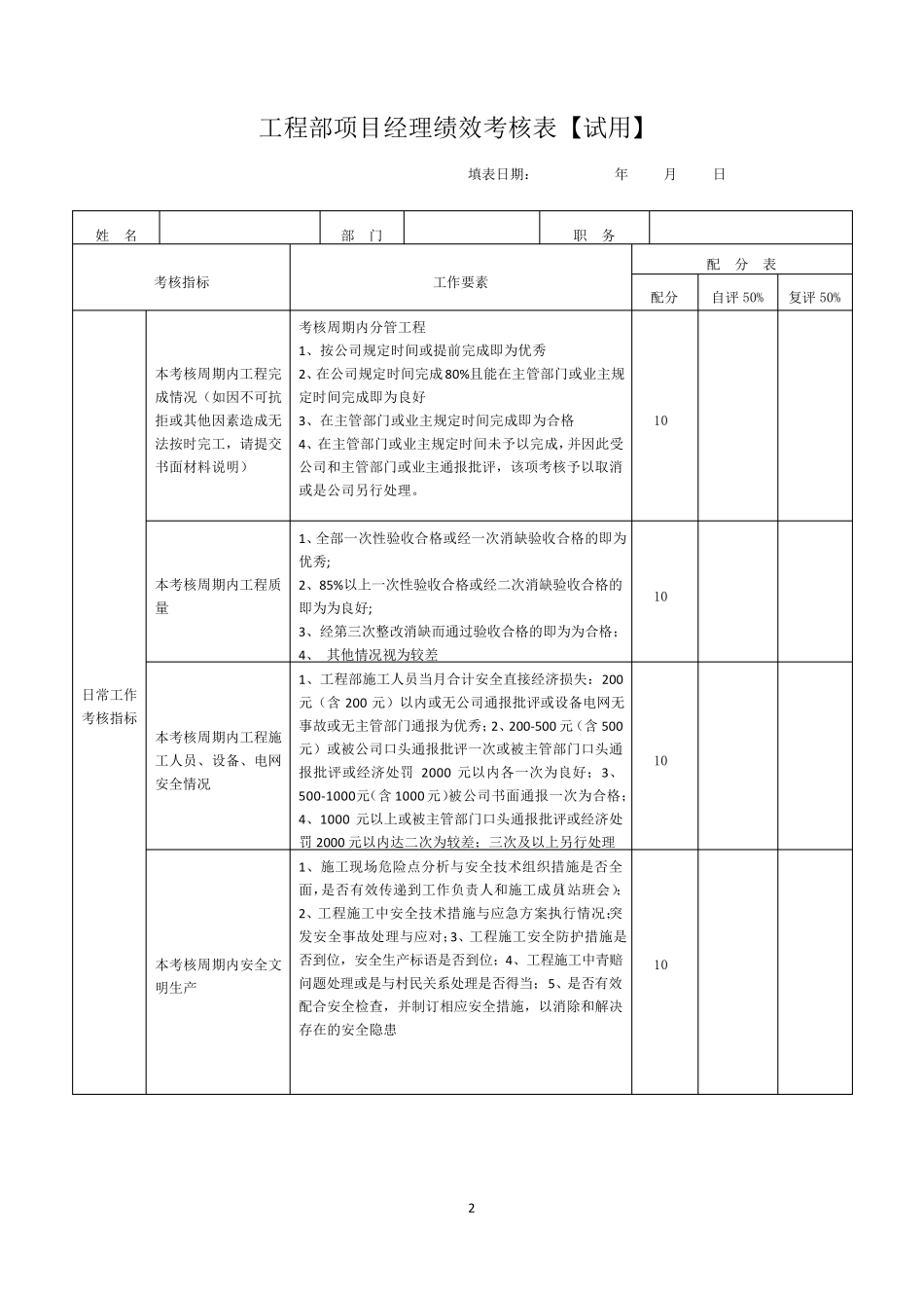 工程部及成本管理部绩效考核办法4.24_第2页