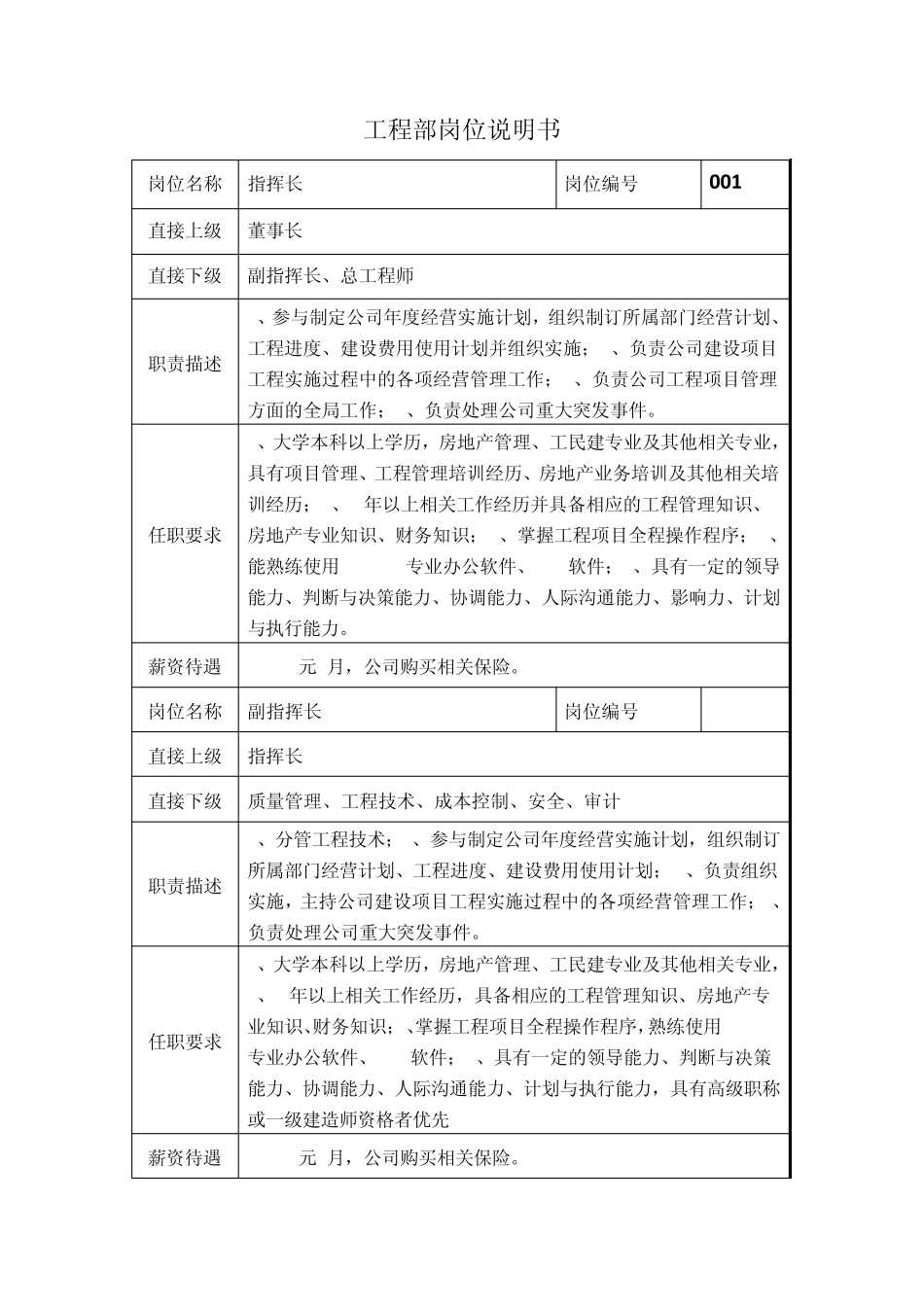 工程部岗位说明书_第1页