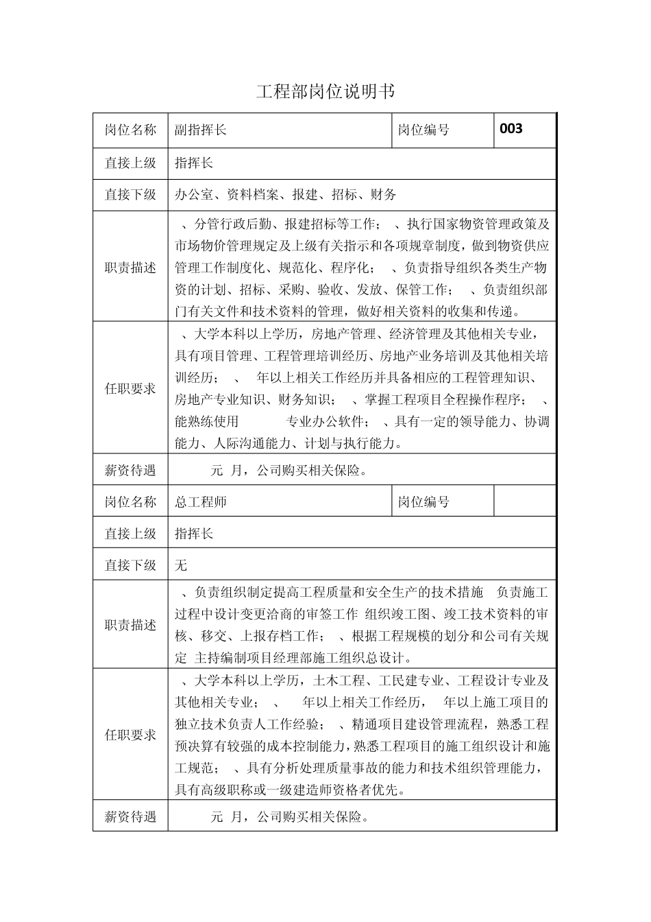 工程部岗位说明书_第2页