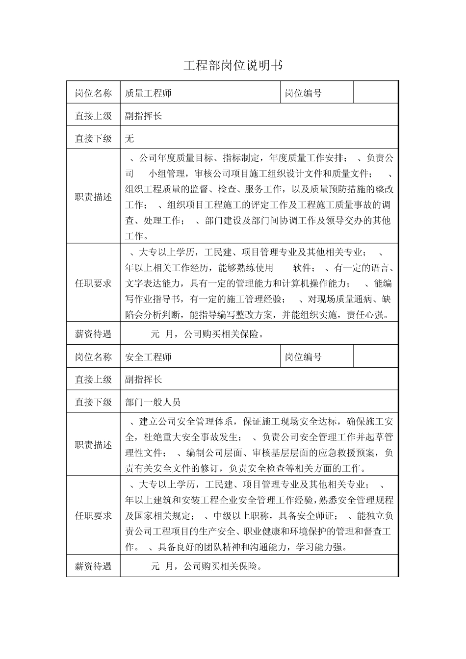 工程部岗位说明书_第3页