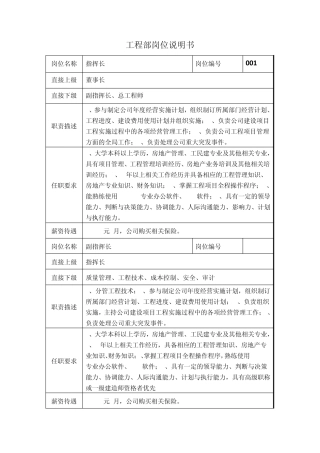 工程部岗位说明书