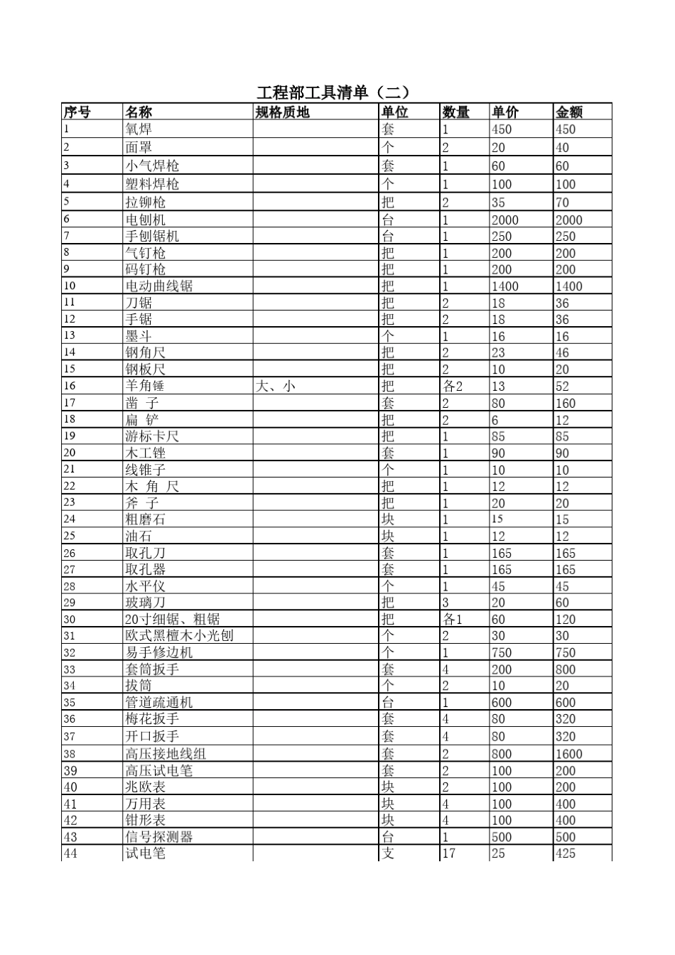 工程部工具清单_第2页