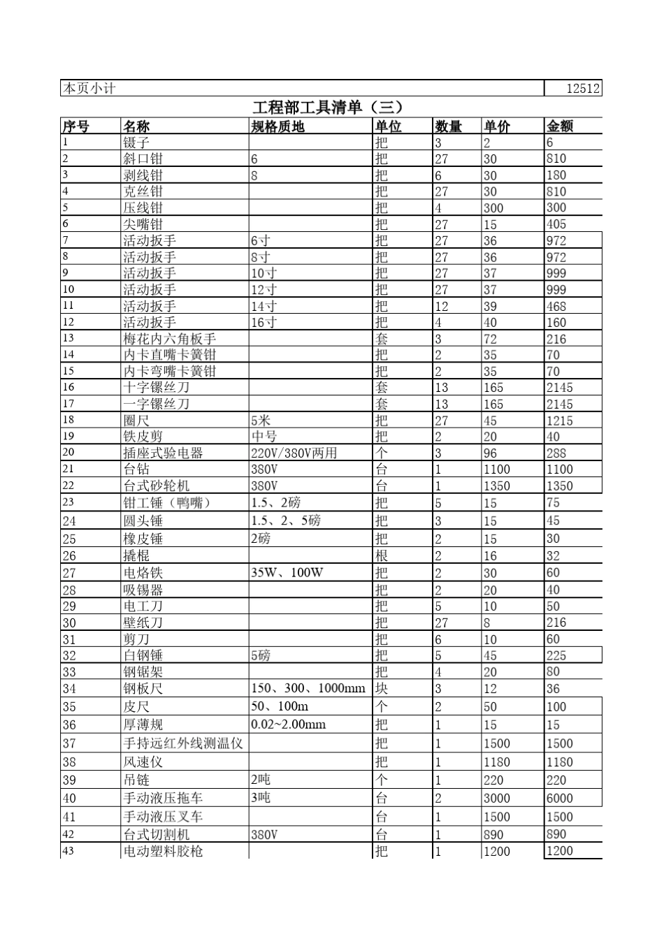工程部工具清单_第3页