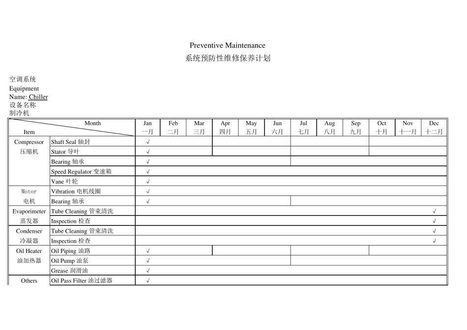 工程部年度保养计划表_第1页