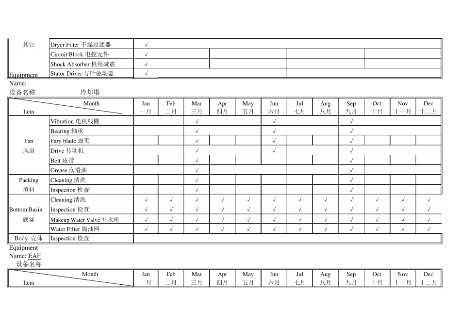 工程部年度保养计划表_第2页