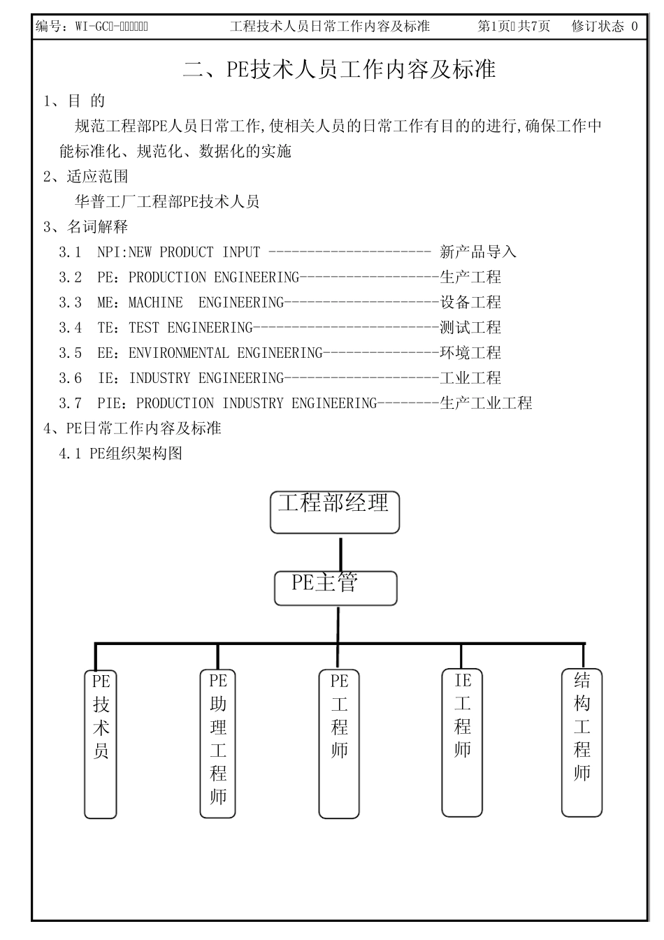 工程部技术人员日常工作内容及标准_第1页