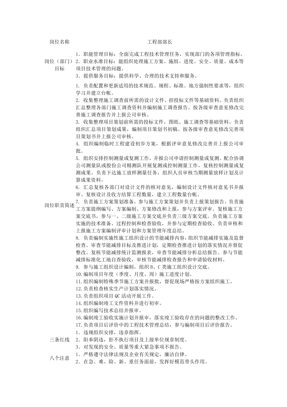 工程部机构、人员岗位职责_第3页