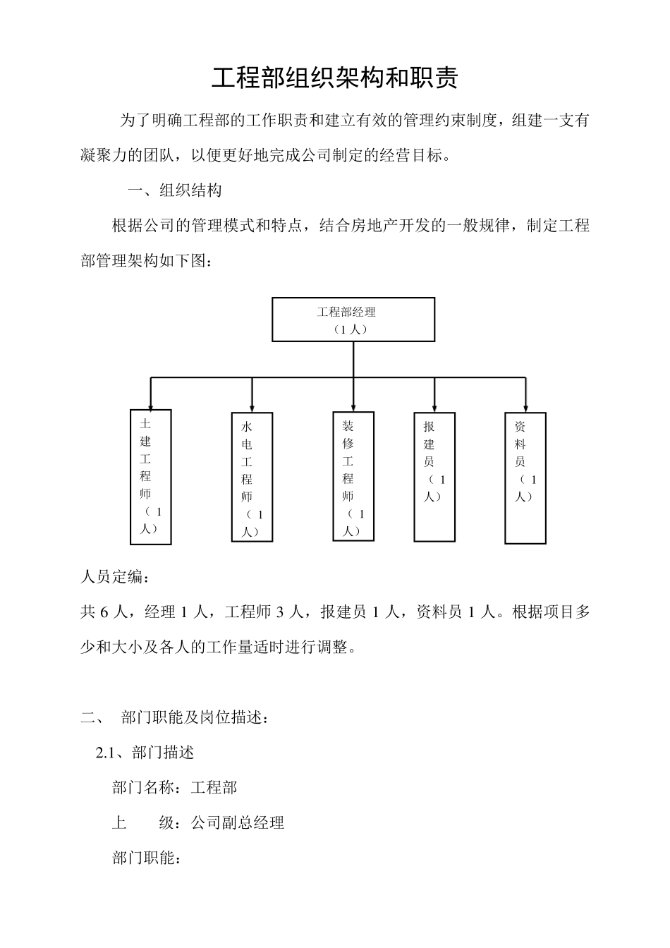 工程部组织架构和岗位职责_第2页