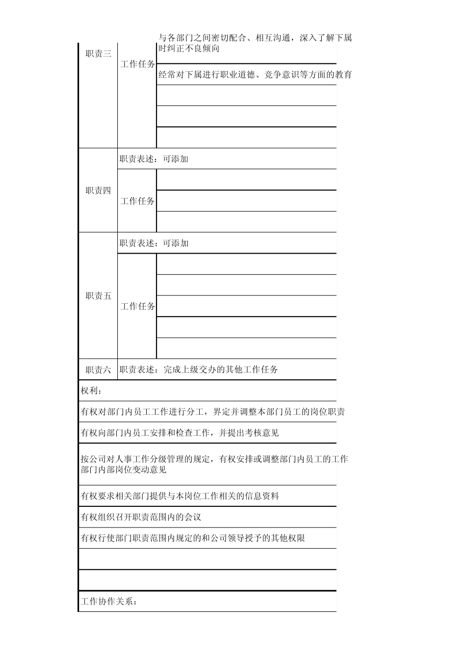 工程部经理岗位职责说明书_第2页