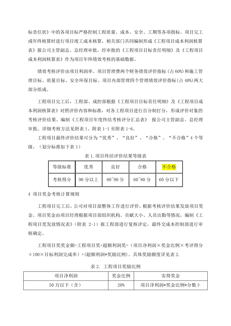工程部绩效考核与激励制度_第2页