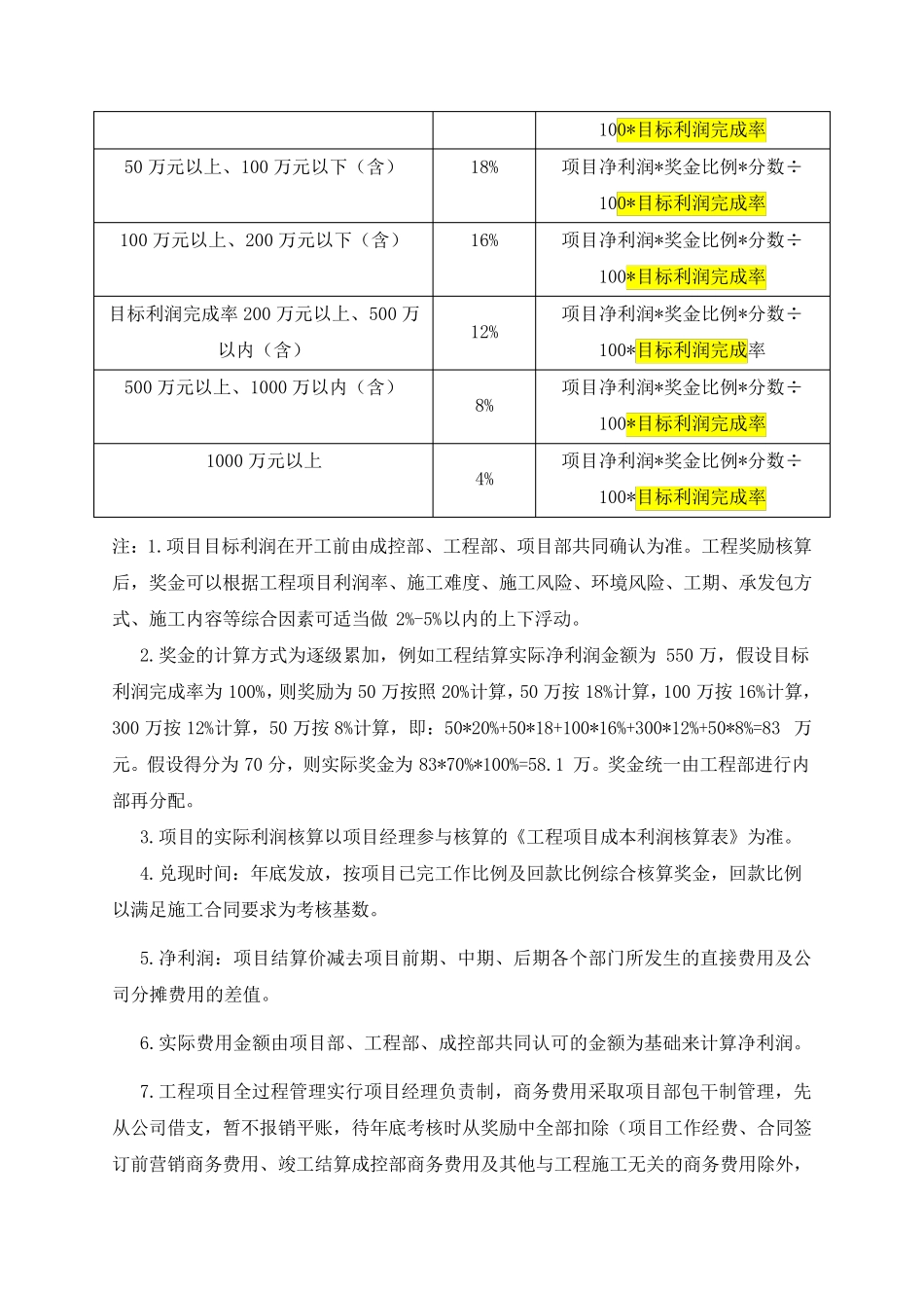 工程部绩效考核与激励制度_第3页