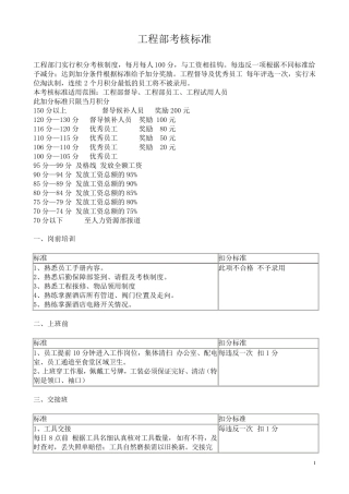 工程部考核标准