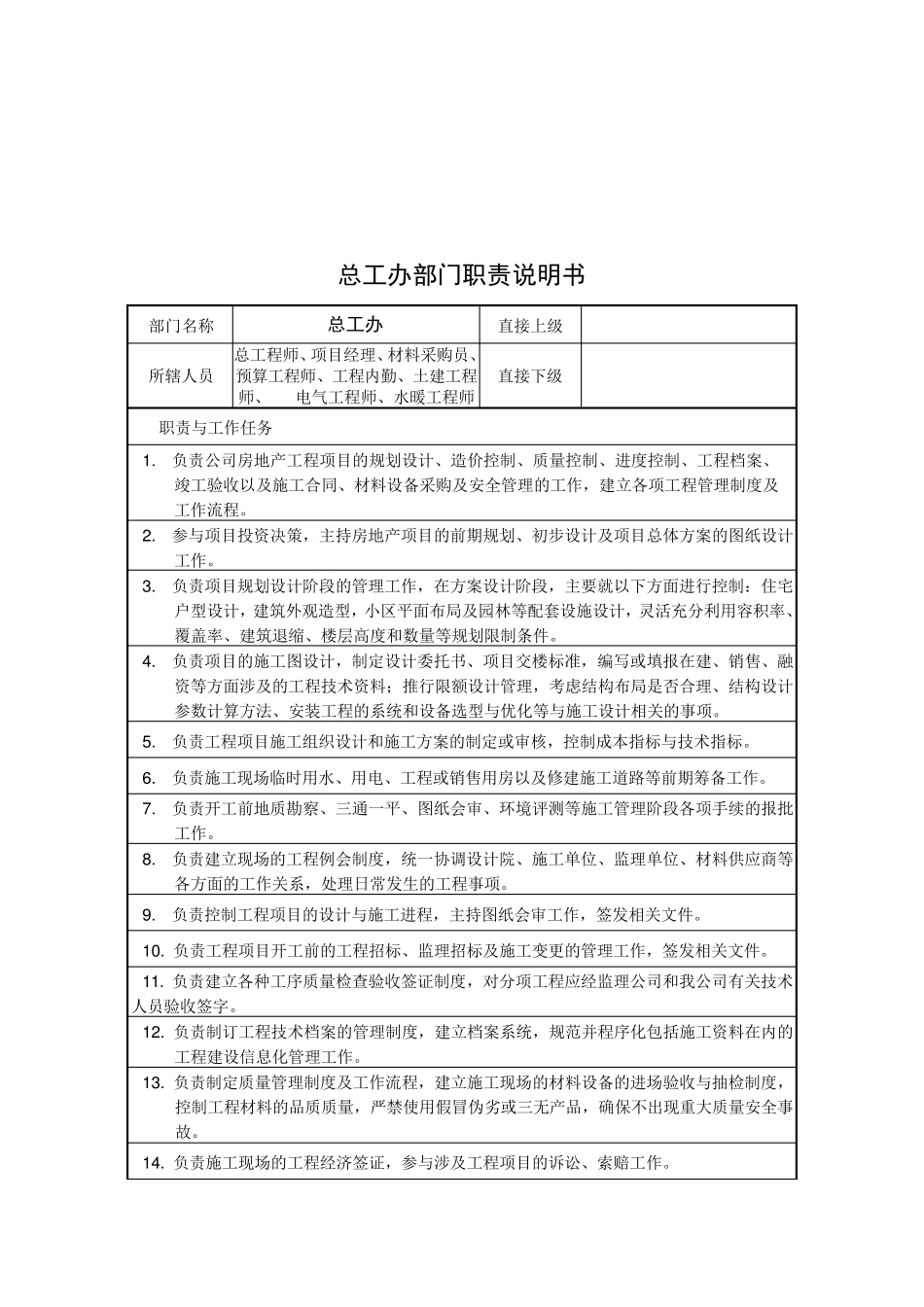 工程部部门及岗位职责_第2页