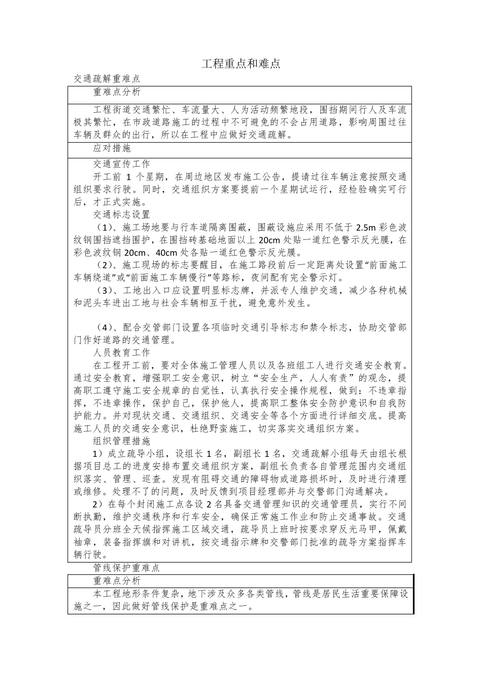 工程重点和难点道路_第1页