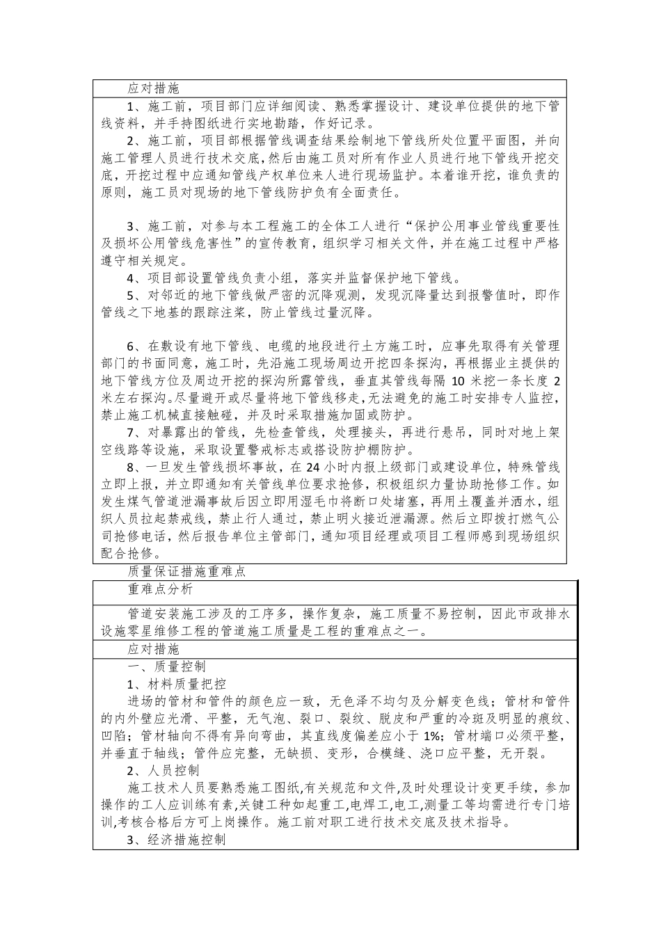 工程重点和难点道路_第2页