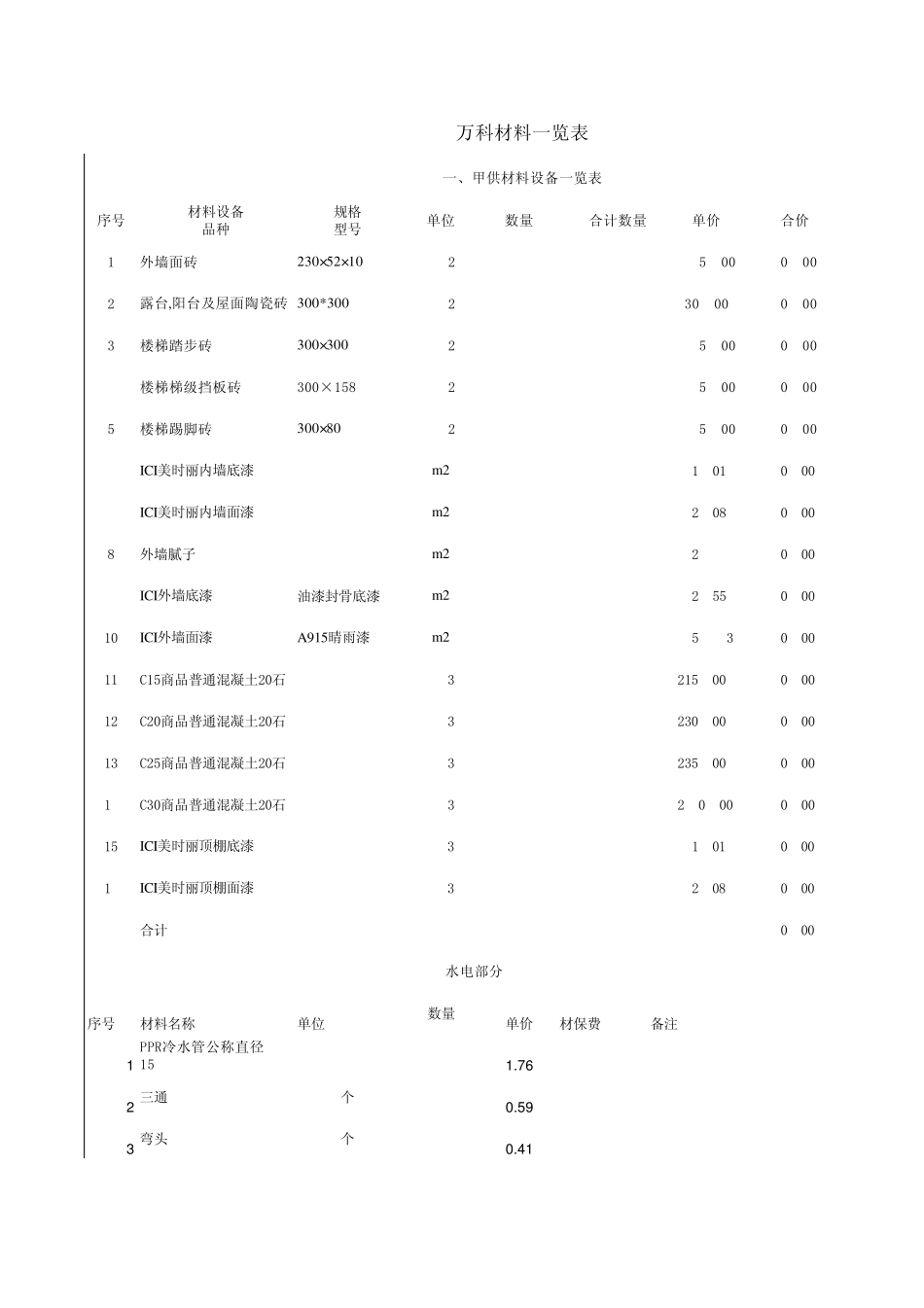 工程量快速计算模板_第1页