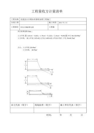 工程量收方计量清单