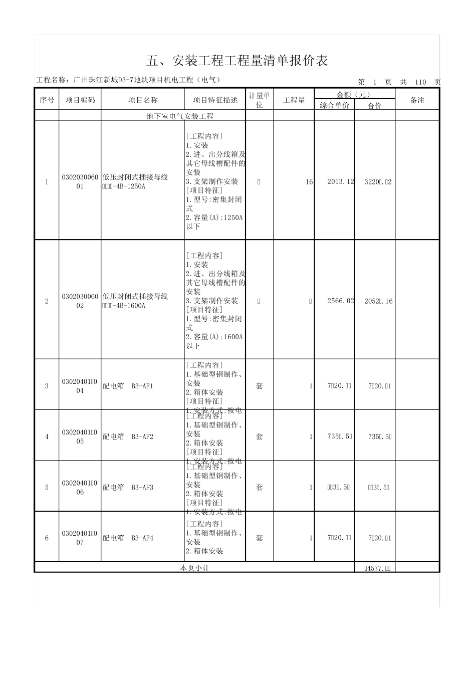 工程量清单(电气)_第1页