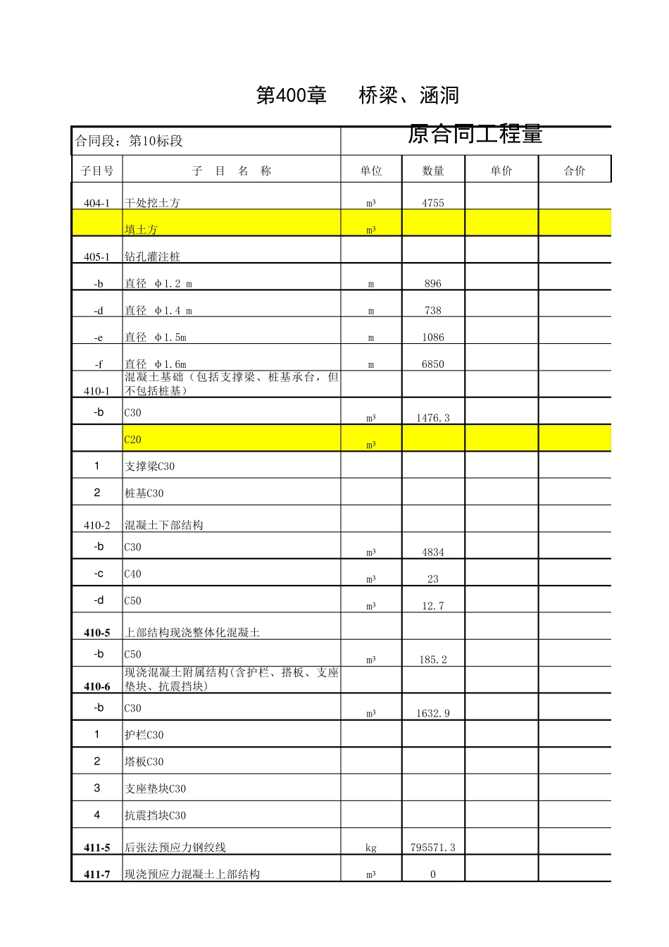 工程量清单0号台帐_第3页