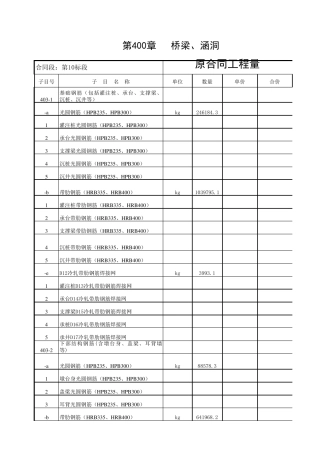 工程量清单0号台帐
