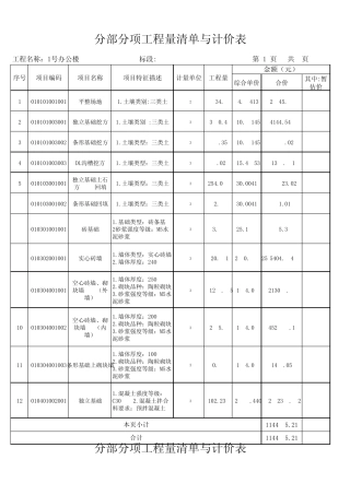 工程量清单与计价表