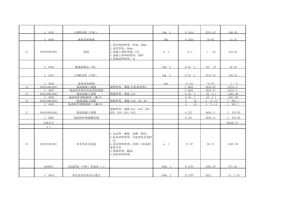 工程量清单列表_第3页