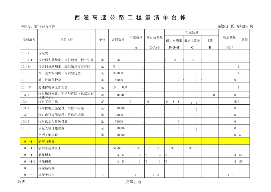 工程量清单台帐_第1页