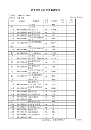 工程量清单实例