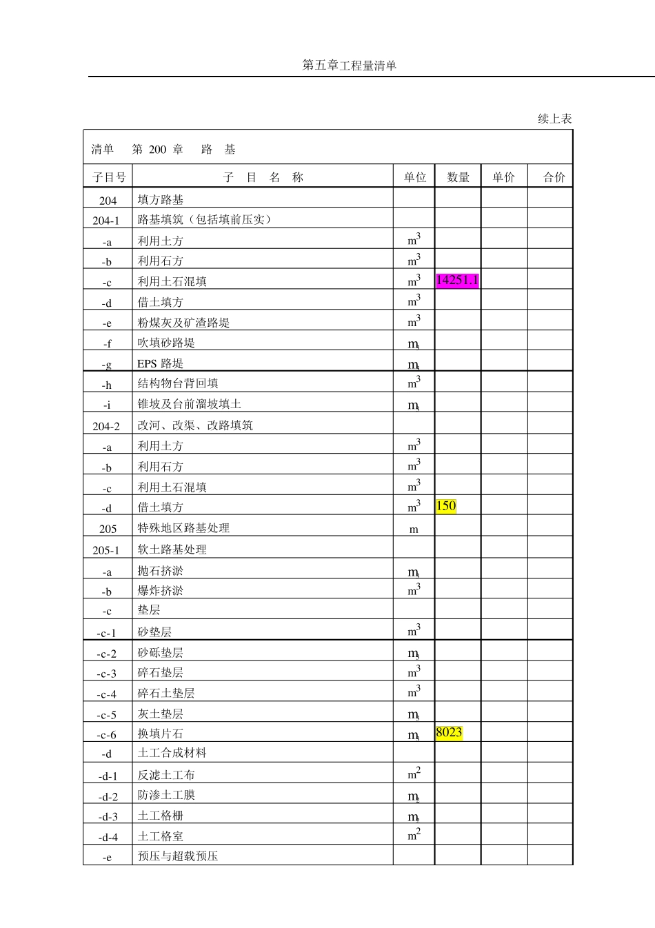 工程量清单工程量清单_第3页