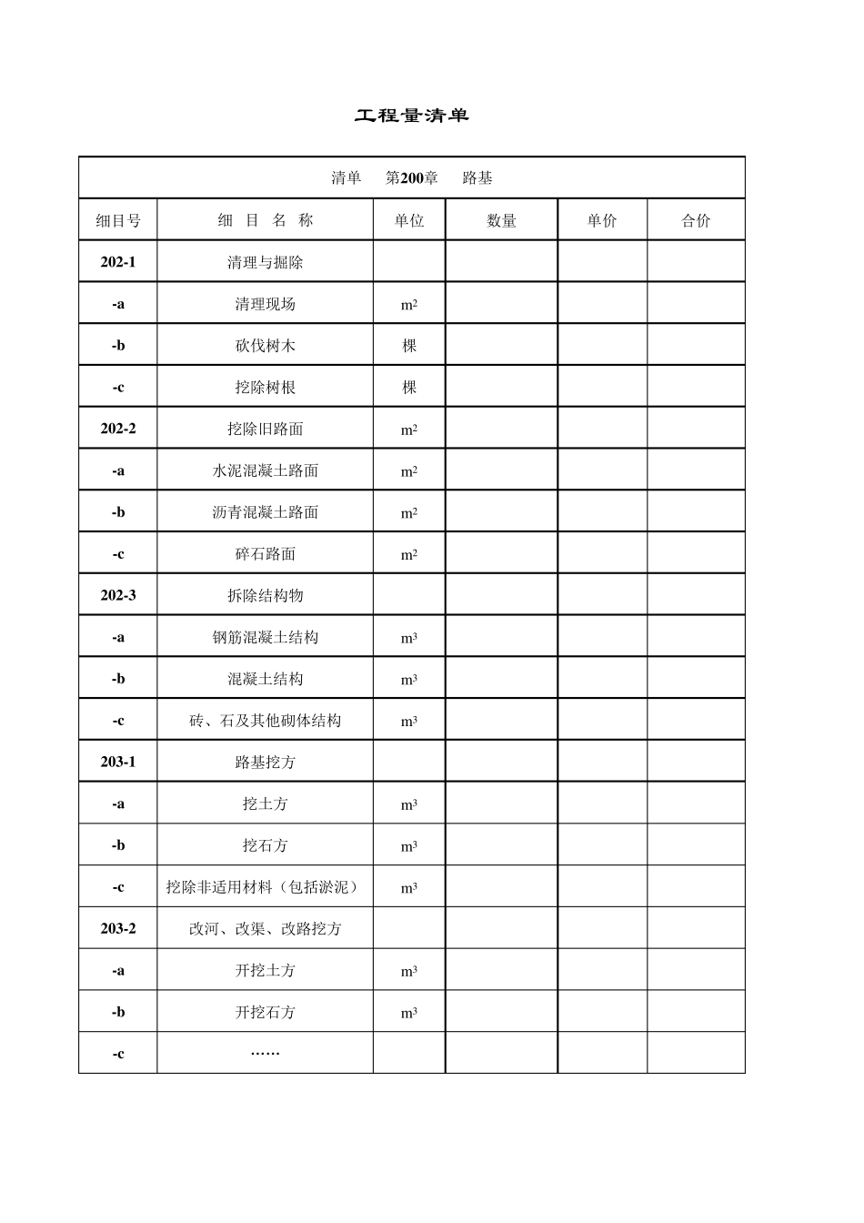 工程量清单模板_第1页