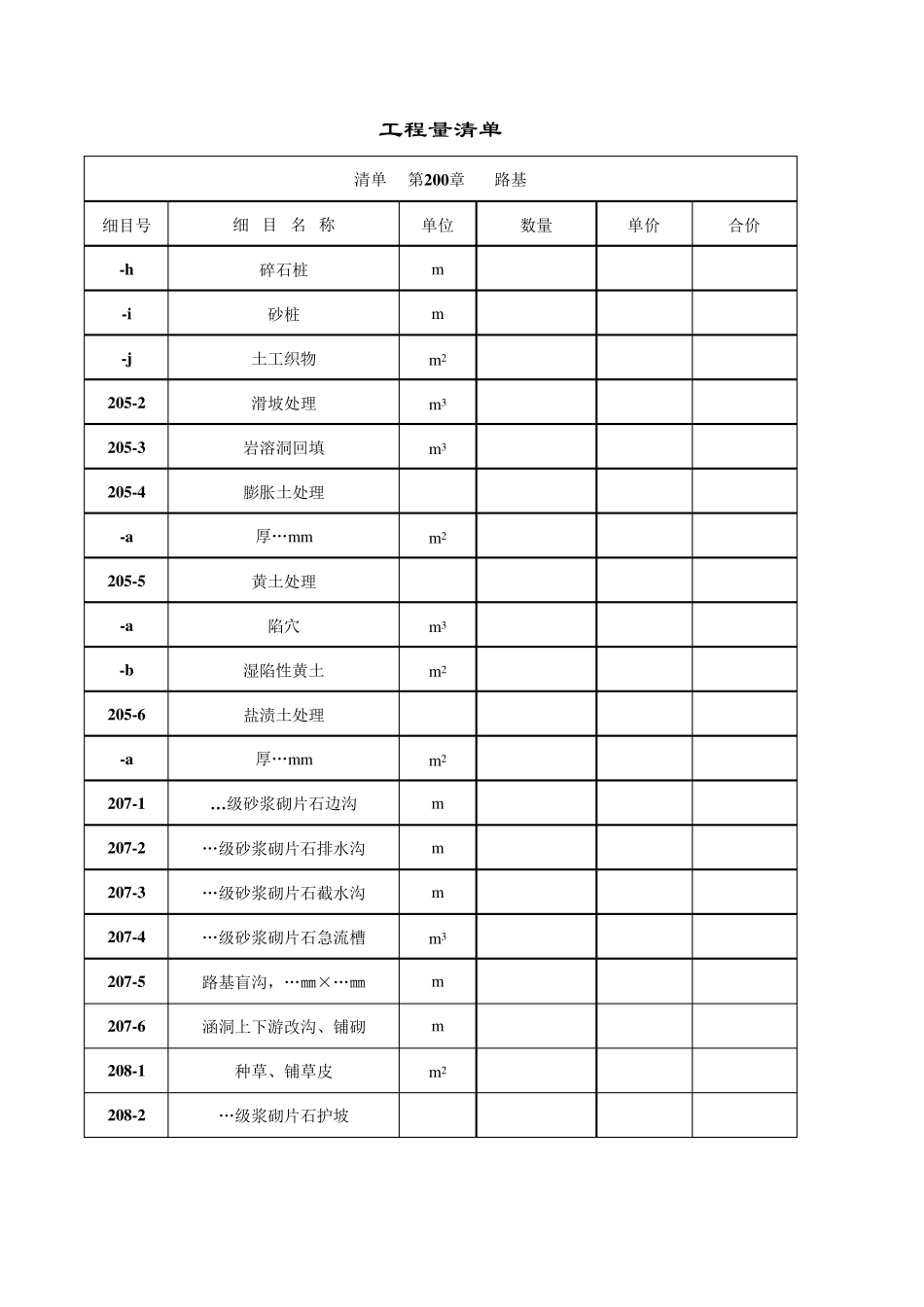 工程量清单模板_第3页