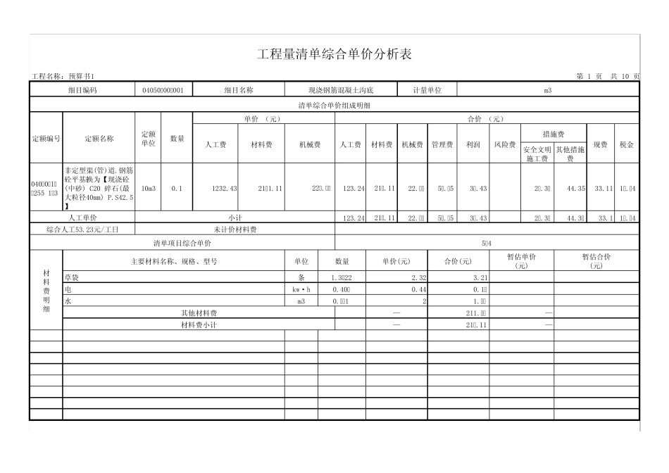工程量清单综合单价分析表(主要材料)_第1页