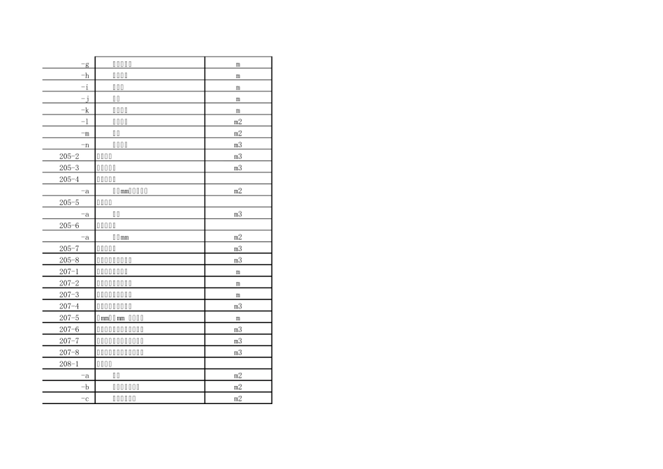 工程量清单编号汇总_第3页