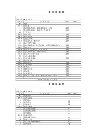 工程量清单表(2018年版)