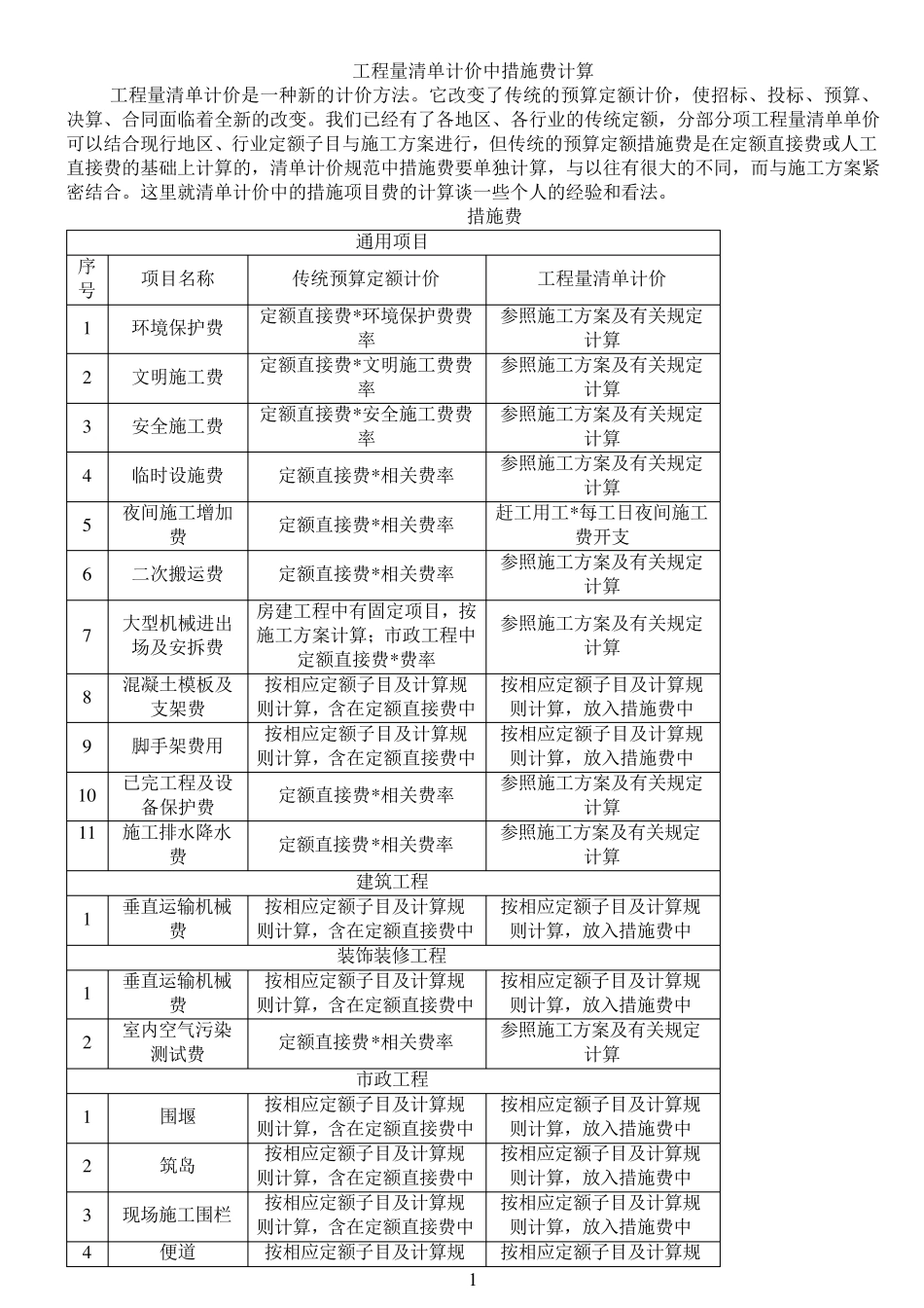 工程量清单计价中措施费计算_第1页