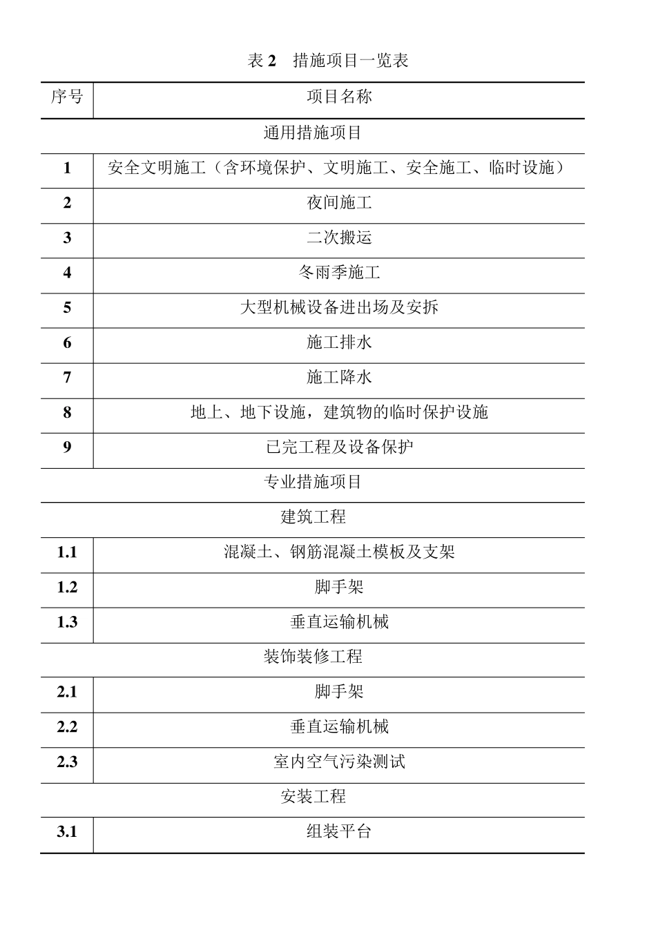 工程量清单计价依据_第2页