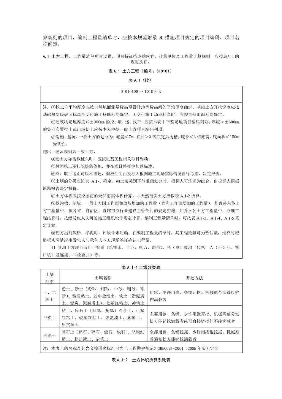 工程量清单计价规范(2013)_第3页