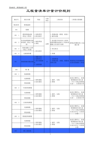 工程量清单计量规则100700章(2009.06)