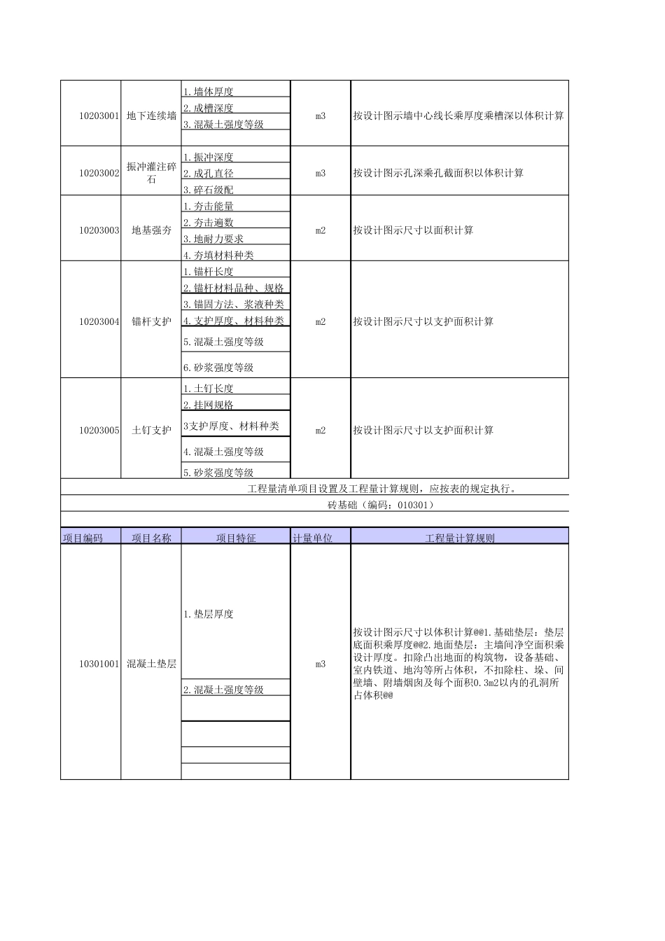 工程量清单计量规则2013_第3页